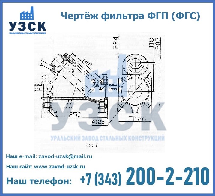 Схема ФГС(ФГП) в Ульяновске
