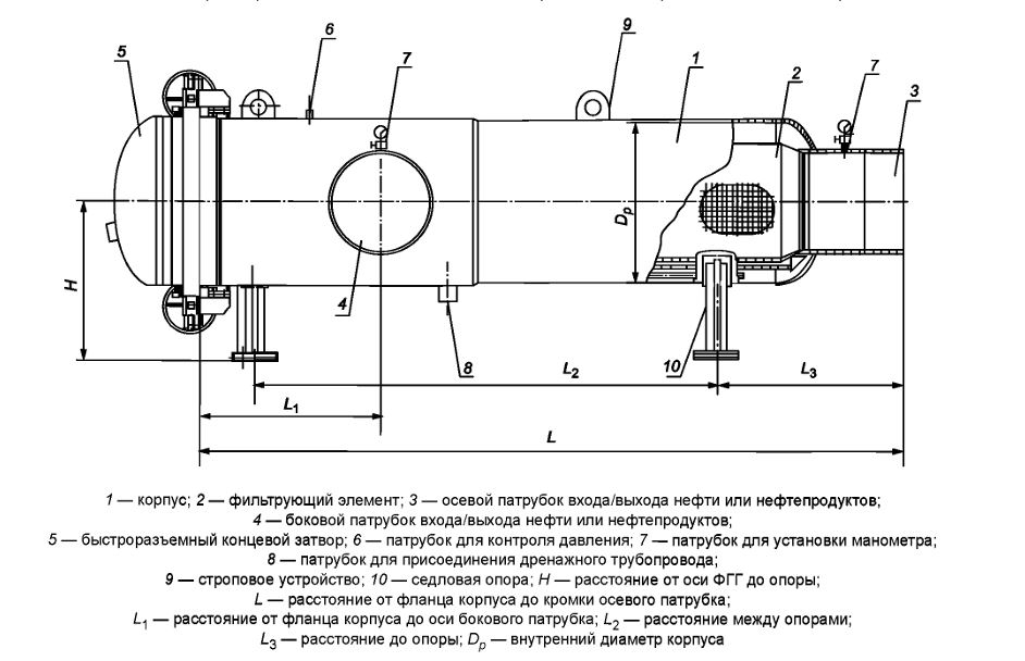 чертеж фильтра ФГГ